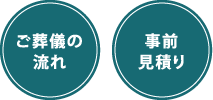 ご葬儀の流れ・事前見積り・準備しておくべきこと・ご葬儀の希望