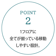 1フロアに全てが揃っている移動しやすい設計。