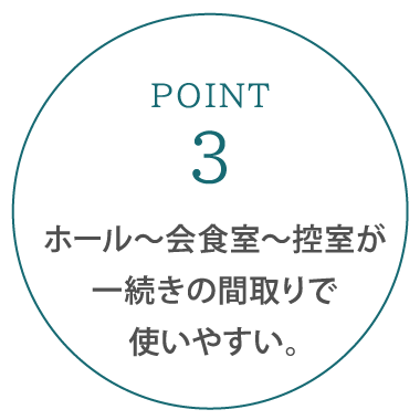 ホール〜会食室〜控室が一続きの間取りで使いやすい。