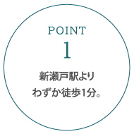 新瀬戸駅よりわずか徒歩1分。