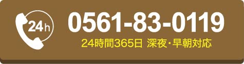 電話をかける